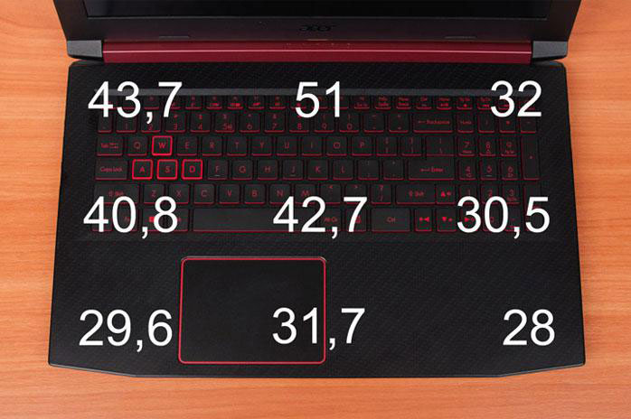 процессор ноутбука Acer Nitro 5 AN515-52| apptoday.ru