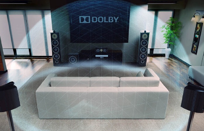 звук dolby atmos | apptoday.ru