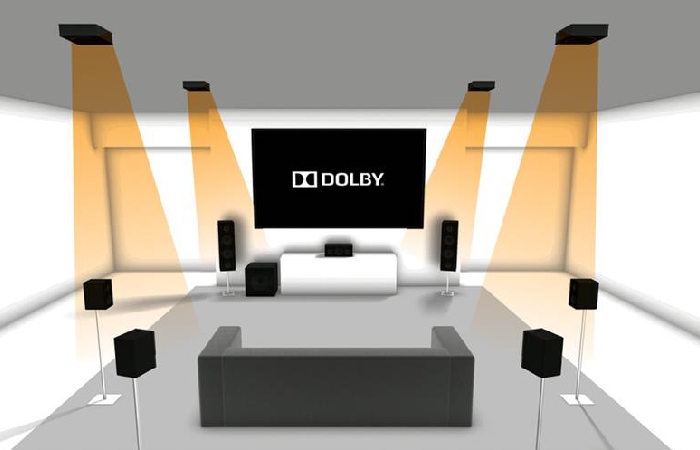 dolby atmos дома | apptoday.ru