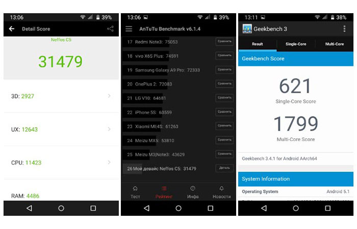 смартфон microsoft lumia 650 характеристики