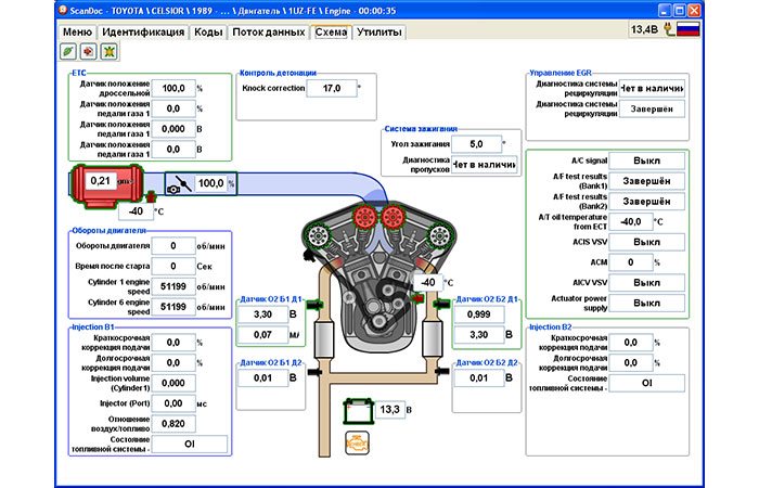 программы для диагностики автомобилей ScanDoc | apptoday.ru